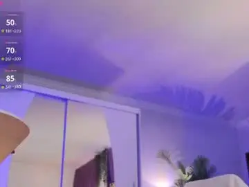 Chaturbate Free Live Porn of divine_kim
