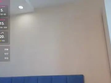 Chaturbate Live Sex of bridgetthellard