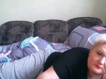 Chaturbate Best Webcam of lanacat555