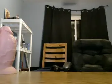 Chaturbate Free Live Porn of woody1nut