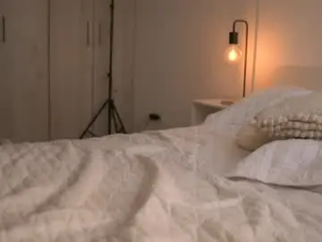 Chaturbate Free Live Porn of _missamber
