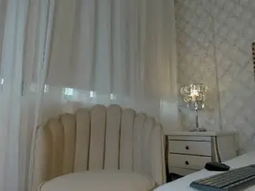 Chaturbate Watch Live Sex Cams of klara13_