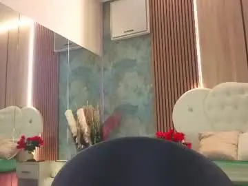 Chaturbate Private Sex Chat of angellys