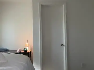 Chaturbate Free Porn Cam of honeyyy95