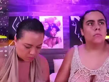 Chaturbate Sex Cam of dany_alexa