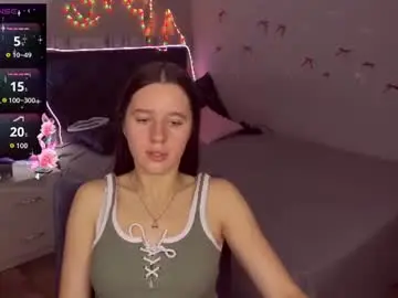 Chaturbate Sex Cam of mollyperfect