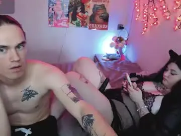 Chaturbate Best Webcam of zanpakut0