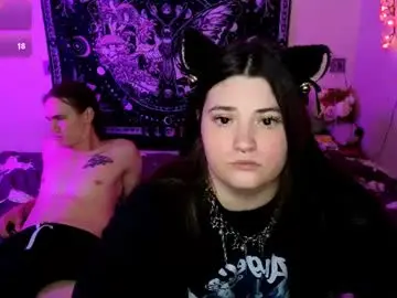 Chaturbate Sex Chat of zanpakut0