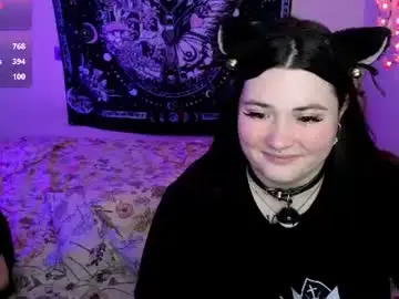 Chaturbate Best Webcam of zanpakut0