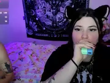 Chaturbate Free Porn Cam of zanpakut0