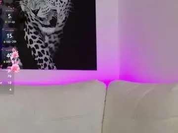 Chaturbate Private Sex Chat of emmy_mouse