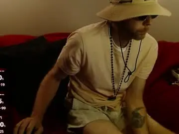Chaturbate Free Live Porn of maxrouger