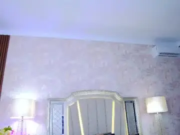 Chaturbate Sex Cam of issadorra