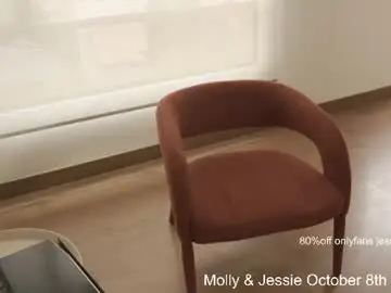 Chaturbate Adult Webcams of itsjessieart
