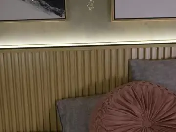 Chaturbate Sex Cam of lana_lann