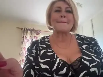 Chaturbate Live Sex of ninalush_