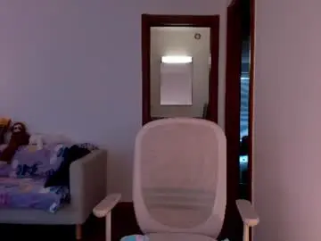Chaturbate Sex Cam of sweetmila1