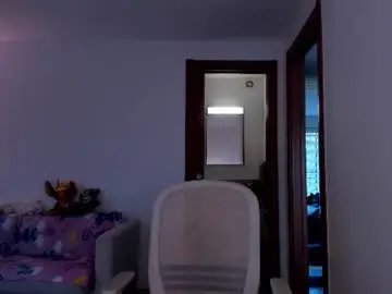 Chaturbate Adult Webcams of sweetmila1
