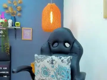 Chaturbate Sex Cam of yessika_parker