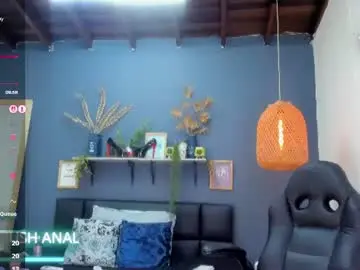 Chaturbate Nude Webcam of yessika_parker