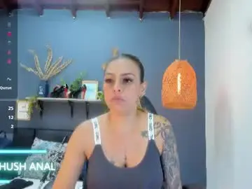 Chaturbate Best Webcam of yessika_parker