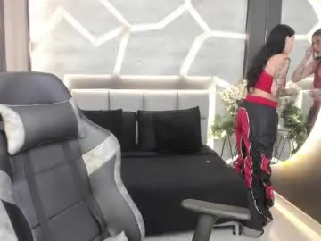 Chaturbate Adult Webcam of karinadollfire