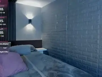 Chaturbate Adult Webcam of magic_ivone