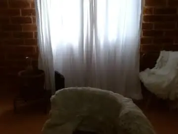 Chaturbate Adult Video Chat of raquel_gh