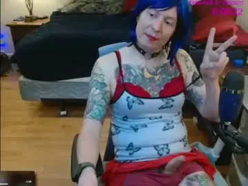 Chaturbate Live Sex of beckyking