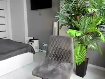 Chaturbate Nude Webcam of cambabby