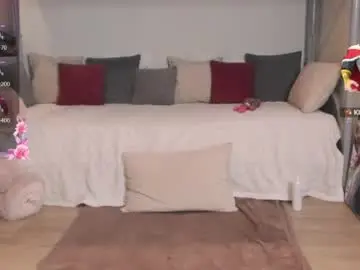 Chaturbate Live Porn of madissonkiss