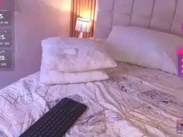 Chaturbate Private Sex Chat of mia_2406_
