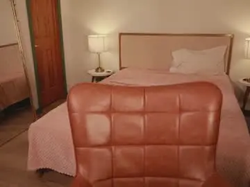 Chaturbate Free Porn Cam of honeysgotbuns