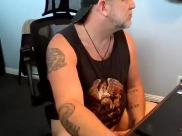 Chaturbate Adult Video Chat of socal7inch