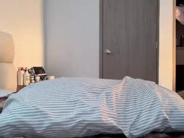 Chaturbate Watch Live Sex Cams of teffsweet18