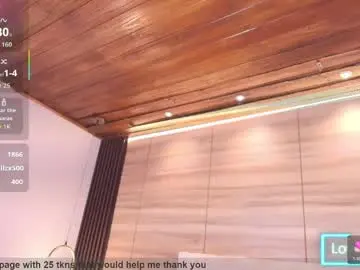 Chaturbate Free Live Porn of elizbeth_777