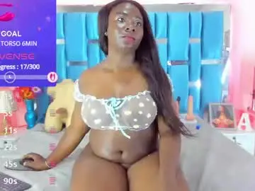 Chaturbate Private Sex Chat of alicebennetx