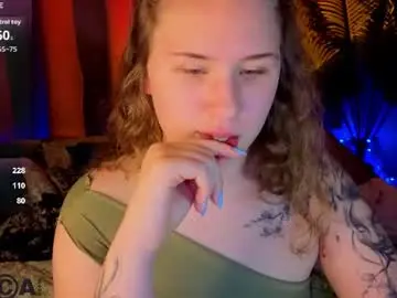 Chaturbate Sex Chat of joan_green