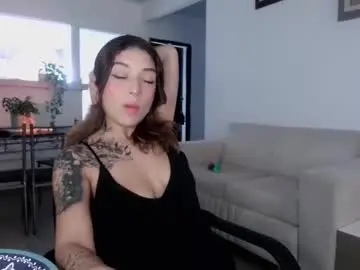 Chaturbate Sex Cam of emma______1996