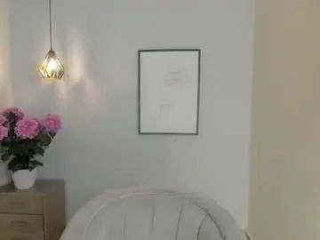 Chaturbate Nude Webcam of eliza_pryor