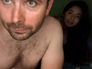 Chaturbate Live Porn of latinayconquistador