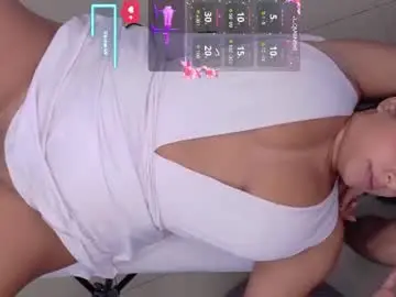 Chaturbate Private Sex Chat of pittandlunaa69