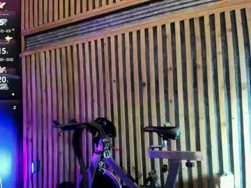 Chaturbate Best Webcam of sky_hunterr