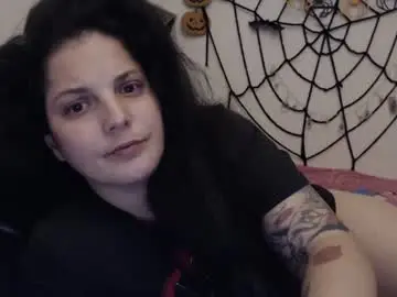Chaturbate Adult Webcams of sweetmandyy