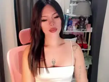 Chaturbate Adult Webcams of andrea06121998