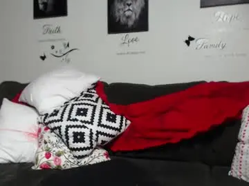 Chaturbate Sex Chat of cocoscreamy