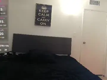 Chaturbate Live Sex of emerykinleys