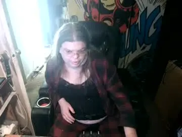 Chaturbate Sex Cam of ts_anne