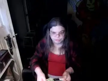Chaturbate Private Sex Chat of ts_anne