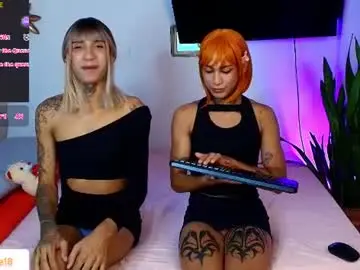 Chaturbate Free Live Porn of zion__lee